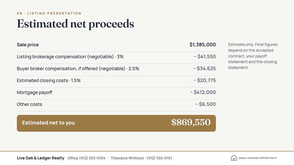 Slide 8: estimated net proceeds